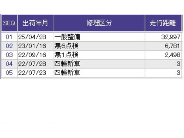 Ｎ－ＷＧＮ Ｌホンダセンシング　ドラレコ　ナビ　Ｒカメラ　ブルートゥース　ＥＴＣ装備　Ｂモニタ　誤発進抑制　ＬＥＤランプ　シートヒータ　オートライト　ＤＶＤ　フルセグ　横滑り防止機能　ＵＳＢポート　パーキングセンサー　キーフリー（40枚目）