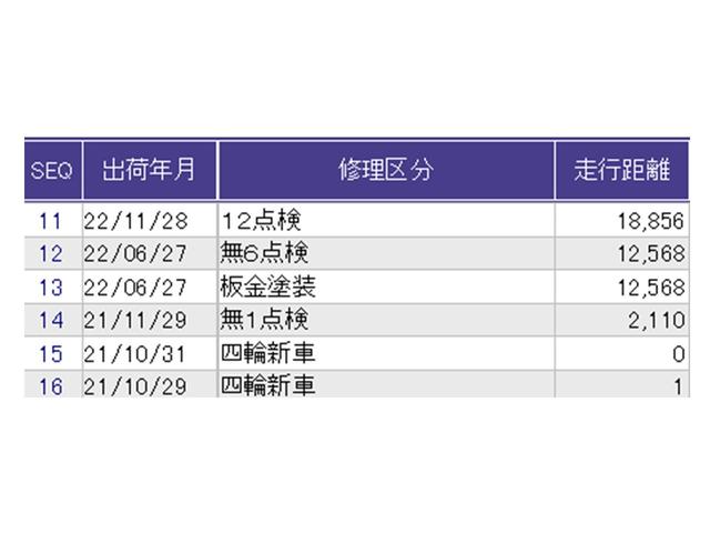 フィット ｅ：ＨＥＶホーム　ナビ　Ｒカメラ　ブルートゥース　フルセグＴＶ　前後誤発進抑制機能　クリソナ　助手席エアバッグ　運転席エアバッグ　アイドリングストップ　ＬＥＤライト　ＵＳＢ接続　バックカメラ　ＡＢＳ　サイドエアバッグ（36枚目）
