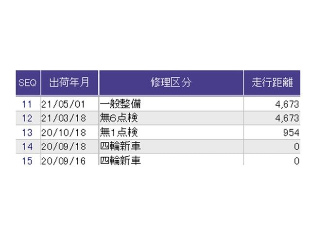 フリードハイブリッド ハイブリッド・Ｇホンダセンシング　ナビ　Ｒカメラ　ブルートゥース　フルセグ　軽減ブレーキ　キーフリーシステム　記録簿　ＤＶＤ再生可能　ＥＣＯＮ　後カメラ　Ａクルーズ　ＬＥＤヘッドランプ　横滑防止　パワーウインドウ　３列シート　ＵＳＢ（39枚目）