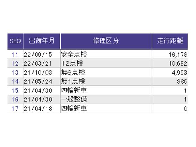 Ｎ－ＢＯＸ Ｌ　ナビ　Ｒカメラ　ブルートゥース　フルセグ　衝突回避支援ブレーキ　Ｉ－ＳＴＯＰ　ＰＷ　パワステ　Ｓヒーター　スマ－トキ－　Ｂカメ　地デジＴＶ　横滑り防止　ＥＴＣ車載器　整備記録簿　ＬＥＤライト　ＤＶＤ（40枚目）