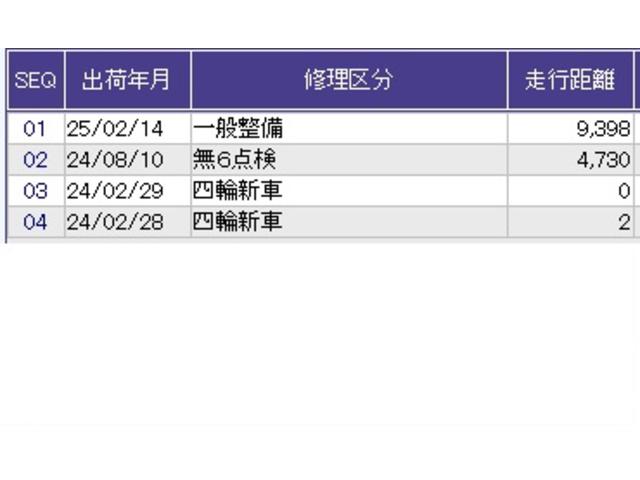 ＺＲ－Ｖ ｅ：ＨＥＶＺ　ドラレコ　ナビ　Ｒカメラ　ブルートゥース　サポカー　運転席パワーシート　Ｄレコ　キーフリー　本革シート　サイドエアバッグ　ＬＥＤライト　Ｓヒーター　地デジ　ＥＴＣ　イモビ　スマ－トキ－　オートクルーズ（39枚目）