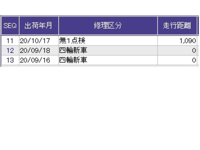 ステップワゴンスパーダ スパーダホンダセンシング　ナビ　Ｒカメラ　後席モニタ　ブルートゥース　両パワースライドドア　定期点検記録簿　地デジフルセグＴＶ　ＥＴＣ付　ＬＥＤヘットライト　スマ－トキ－　ＡＢＳ　パワーウィンドウ　後カメラ　ＶＳＡ　三列シート（40枚目）