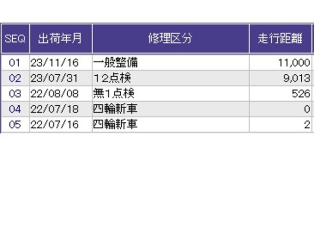 Ｎ－ＷＧＮ Ｇホンダセンシング　ナビ　ブルートゥース　ＣＤ　ＥＴＣ　イモビライザー　コーナーセンサー　記録簿　パワーステアリング　ＥＳＣ　オートエアコン　両席エアバック　クルコン　キーレスエントリー　ＡＢＳ　パワーウィンドウ（35枚目）