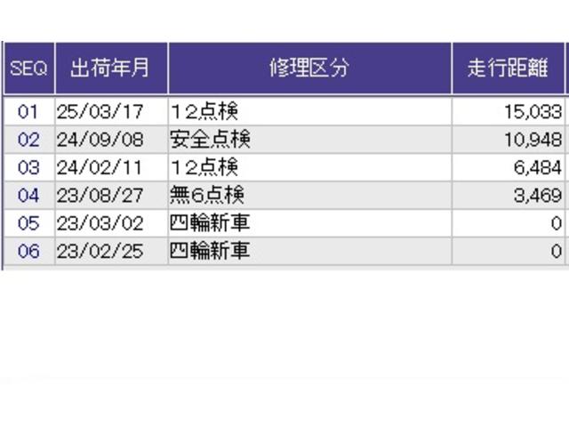 Ｎ－ＢＯＸ Ｌ　ナビ　Ｒカメラ　ブルートゥース　フルセグ　衝突回避支援ブレーキ　Ｉ－ＳＴＯＰ　クリソナ　ＰＷ　パワステ　Ｓヒーター　スマ－トキ－　Ｂカメ　地デジＴＶ　横滑り防止　ＥＴＣ車載器　整備記録簿　ＬＥＤライト（33枚目）