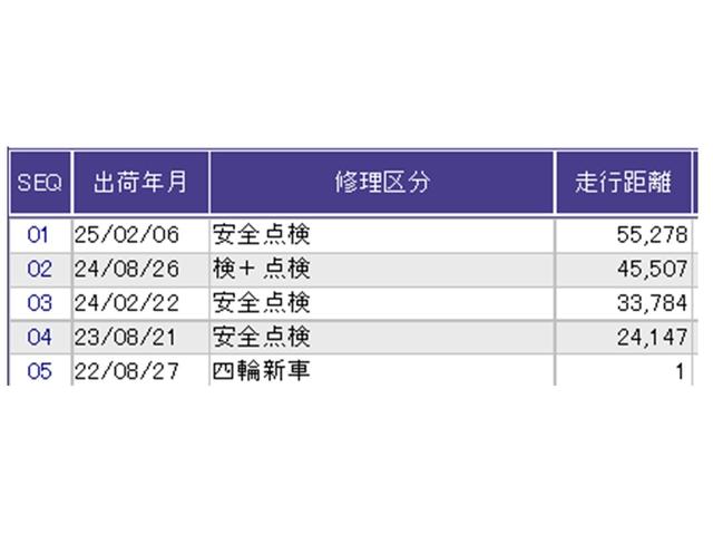 フリード Ｇ・ホンダセンシング　ナビ　Ｒカメラ　ブルートゥース　ＥＴＣ　追突被害軽減ブレーキ　ｉストップ　Ｗエアバッグ　パワーウィンドウ　アクティブクルーズコントロール　スマートキ　カラーバックモニター　整備点検記録簿　ＶＳＡ（36枚目）