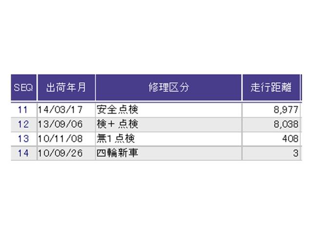 フィット Ｇ　ナビ　Ｒカメラ　ＣＤ　ＳＤ　ワンセグ　運転席助手席エアバッグ　Ｂモニター　１セグＴＶ　キーレスリモコン　盗難防止システム　エアコン　パワーウィンドウ　定期点検記録簿　パワステ　運転席エアバッグ（26枚目）