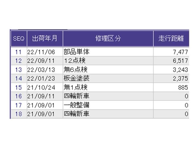 Ｎ－ＷＧＮカスタム Ｌ・ターボホンダセンシング　ナビ　Ｒカメラ　ブルートゥース　フルセグ　ブレーキサポート　盗難警報装置　横滑り防止機能　サイドエアバック　クルーズＣ　クリアランスソナ　ＬＥＤヘッド　シ－トヒ－タ－　リヤカメラ　タ－ボ　整備記録簿（39枚目）
