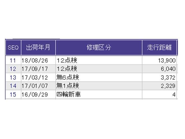 Ｎ－ＢＯＸ Ｇ・Ｌパッケージ　ナビ　Ｒカメラ　ブルートゥース　フルセグ　Ｉ－ＳＴＯＰ　ベンチ席　メンテナンスノート　カラーバックモニター　全席ＰＷ　イモビライザー　地ＴＶ　ＡＡＣ　横滑り防止　スマートキー　ＤＶＤ再生　ＡＢＳ（35枚目）