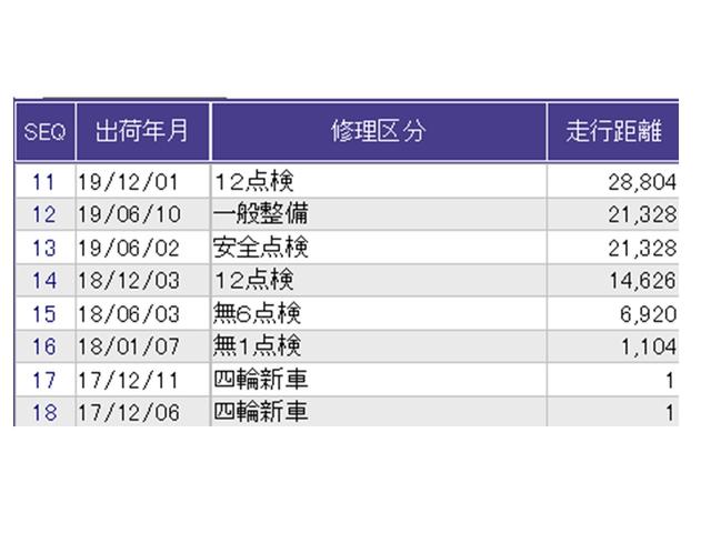 ヴェゼル ハイブリッドＲＳ・ホンダセンシング　ナビ　Ｒカメラ　ブルートゥース　フルセグ　ＥＴＣ付　定期点検記録簿　サイドＳＲＳ　フルオートエアコン　ＵＳＢ接続　両席エアバック　スマキー　オートクルーズコントロール　衝突軽減ブレーキシステム　イモビ（38枚目）