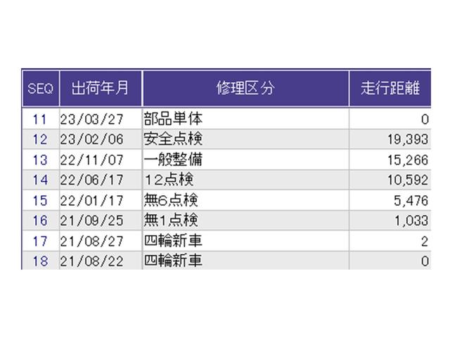 Ｎ－ＢＯＸカスタム Ｌ　ナビ　Ｒカメラ　ブルートゥース　フルセグ　Ｐソナー　サイドエアバッグ　Ａストップ　シートヒータ　ベンチシート　点検記録簿　キーフリーシステム　ＬＥＤライト　リアカメ　クルーズコントロール　ＡＣ　ＵＳＢ（39枚目）