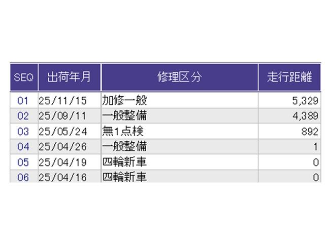 ヴェゼル ｅ：ＨＥＶＺ　コンビシート（プライムスムース×ファブリック）専用インテリア　衝突回避支援ブレーキ機能　スマキ　フルオートエアコン　エアバッグ　両席エアバック　記録簿付　パワーウィンドウ　ＬＥＤランプ　ソナー　ＡＢＳ（38枚目）