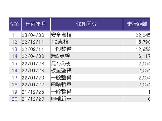 ステップワゴンスパーダ スパーダホンダセンシング　ドラレコ　ナビ　Ｒカメラ　ブルートゥース　盗難防止　助手席エアバッグ　Ｗパワスラ　記録簿有　地デジ　ＬＥＤライト　横滑り防止システム　オートエアコン　リアカメラ　ドライブレコーダー装着車　ＵＳＢ（39枚目）