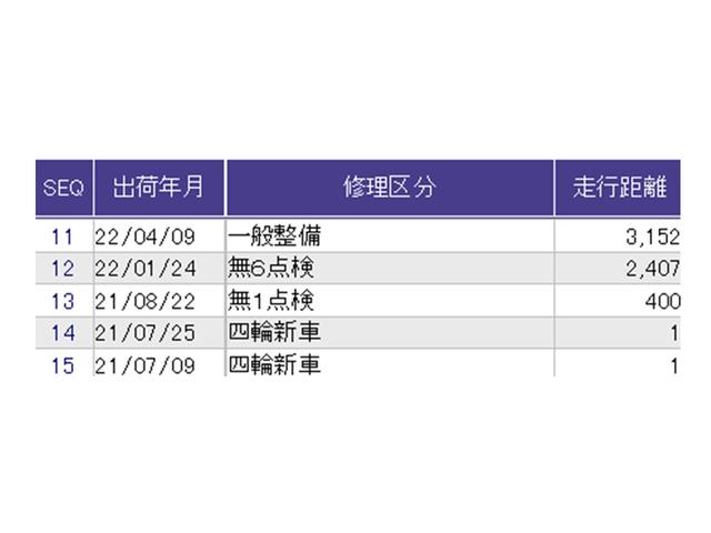 ヴェゼル e:HEVX ドラレコ ナビ Rカメラ ブルートゥース ソナー クルコン エアコン シ-トヒ-タ- スマキー VSA LEDライト ETC車載器 DVD エアバッグ ABS 地デジTV キーレスエントリー(42枚目)