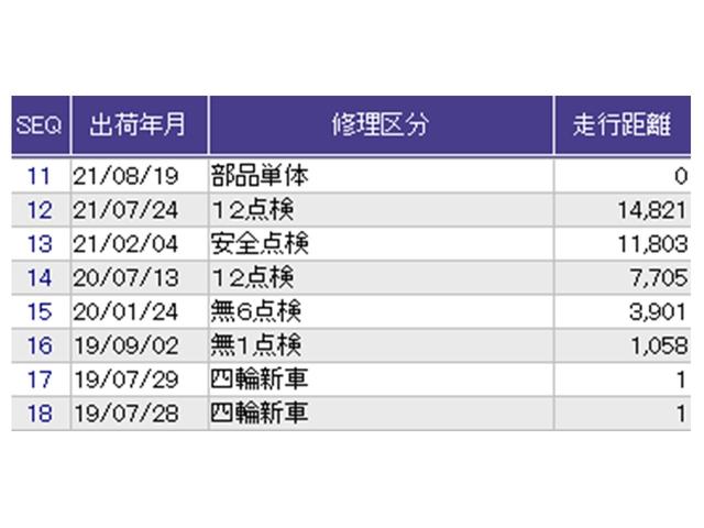 Ｎ－ＢＯＸカスタム Ｇ・Ｌホンダセンシング　ドラレコ　ナビ　Ｒカメラ　ブルートゥース（38枚目）