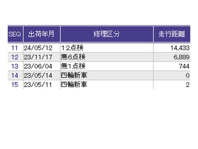 Ｎ－ＢＯＸ Ｌ　ナビ　Ｒカメラ　ブルートゥース　フルセグ　衝突回避支援ブレーキ　Ｉ－ＳＴＯＰ　クリソナ　ＰＷ　パワステ　Ｓヒーター　スマ－トキ－　Ｂカメ　地デジＴＶ　横滑り防止　整備記録簿　ＬＥＤライト　エアコン付き（39枚目）