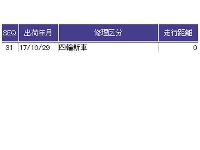 Ｎ－ＢＯＸ Ｇ・Ｌホンダセンシング　ナビ　Ｒカメラ　ブルートゥース　フルセグ　レーダブレーキ　Ａストップ　ＥＳＣ　キーフリーシステム　ＬＥＤライト　オートライト　バックＭ　ＵＳＢ　スマートキー　クルコン　ＥＴＣ　両席エアバック　エアコン（41枚目）