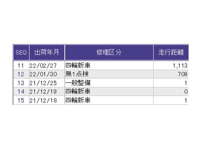 フリード Ｇ・ホンダセンシング　ドラレコ　ナビ　Ｒカメラ　後席モニター　Ｗ電動ドア　キーフリ　スマートキーシステム　イモビ　ＵＳＢポート　カラーバックモニター　横滑防止装置　ＬＥＤランプ　整備点検記録簿　エアコン　クルコン　ＳＲＳ（43枚目）