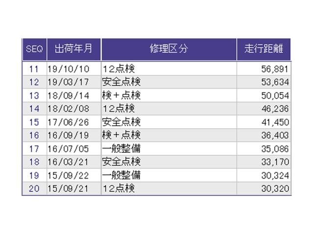 ライフ ディーバスマートスタイル　ナビ　Ｒカメラ　ＣＤ　ＥＴＣ　ＤＶＤ　バックカメ　パワステ　スマートキーシステム　オートエアコン　キーフリー　ＰＷ　ベンチシート　イモビライザー　ＡＢＳ　エアバッグ　Ｗエアバッグ（30枚目）