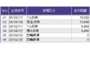 Ｌ　ナビ　Ｒカメラ　ブルートゥース　フルセグ　衝突回避支援ブレーキ　Ｉ－ＳＴＯＰ　クリソナ　ＰＷ　パワステ　Ｓヒーター　スマ－トキ－　Ｂカメ　地デジＴＶ　横滑り防止　ＥＴＣ車載器　整備記録簿　ＬＥＤライト（33枚目）