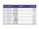 Ｌホンダセンシング　ドラレコ　ナビ　Ｒカメラ　ブルートゥース　軽減ブレーキ　ＬＥＤ　サイドＳＲＳ　横滑り防止　ドライブレコーダー　フルセグテレビ　記録簿　パワーステアリング　盗難防止装置　オートクルーズ　ＥＴＣ車載器（35枚目）