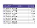 Ｌホンダセンシング　ナビ　Ｒカメラ　ブルートゥース　フルセグ　ＥＴＣ装備　Ｂモニタ　誤発進抑制　シートヒータ　オートライト　ＤＶＤ　横滑り防止機能　ＵＳＢポート　パーキングセンサー　セキュリティアラーム　キーフリー（38枚目）