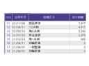 Ｌ・ターボホンダセンシング　ナビ　Ｒカメラ　ブルートゥース　フルセグ　ブレーキサポート　盗難警報装置　横滑り防止機能　サイドエアバック　クルーズＣ　クリアランスソナ　ＬＥＤヘッド　シ－トヒ－タ－　リヤカメラ　タ－ボ　整備記録簿（39枚目）