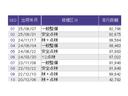 ハイブリッドＲＳ・ホンダセンシング　ナビ　Ｒカメラ　ブルートゥース　フルセグ　ＥＴＣ付　定期点検記録簿　サイドＳＲＳ　フルオートエアコン　ＵＳＢ接続　両席エアバック　スマキー　オートクルーズコントロール　衝突軽減ブレーキシステム　イモビ（37枚目）