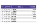 ハイブリッドＲＳ・ホンダセンシング　ナビ　Ｒカメラ　ブルートゥース　フルセグ　ＥＴＣ付　定期点検記録簿　サイドＳＲＳ　フルオートエアコン　ＵＳＢ接続　両席エアバック　スマキー　オートクルーズコントロール　衝突軽減ブレーキシステム　イモビ（38枚目）
