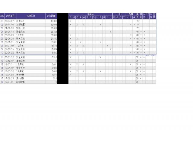 N-BOX GSSパッケージ ETC/純正ナビ/バックモニター Iストップ 両側スライド片側電動ドア ダブルエアバック TVナビ 点検記録簿 イモビ 1セグTV 前席シートヒーター スマートキー&プッシュスタート ベンチシ-ト(48枚目)