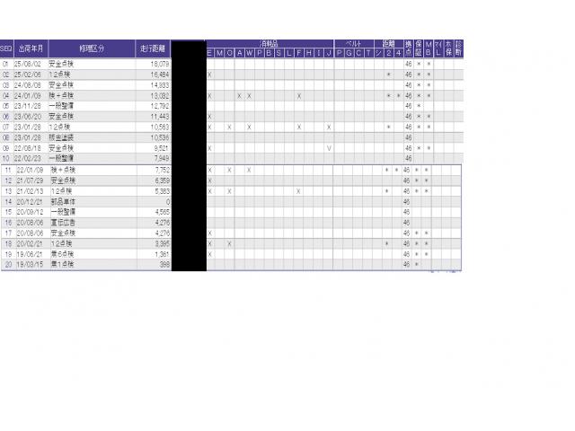 N-BOXカスタム G・Lホンダセンシング ETC/ディスプレイオーディオ/バックモニター/ホンダセンシング 整備記録簿 助手席エアバッグ 1セグTV キーレス アイドリングST セキュリティーアラーム スマ-トキ- コーナーセンサ リアカメラ(53枚目)