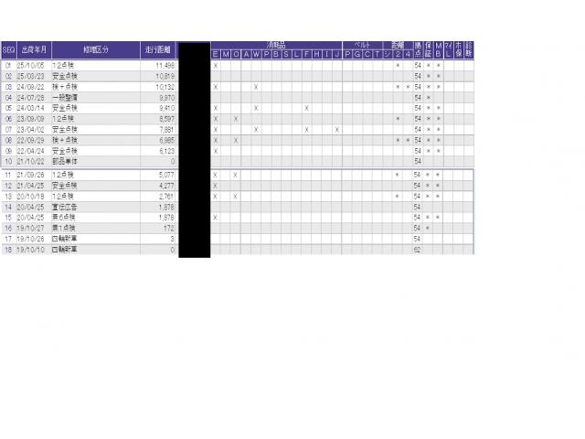 N-BOX G・Lホンダセンシング ナビ装着用スペシャルパッケージ+ETC車載器 Aストップ ESC キーフリーシステム LEDライト フルセグ対応 バックM TVナビ USB スマートキー クルコン 両席エアバック エアコン DVD(52枚目)