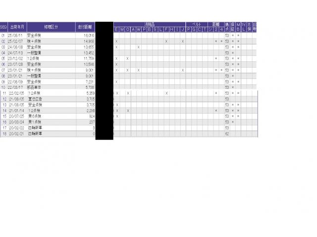 Ｎ－ＷＧＮ Ｌホンダセンシング　ＥＴＣ／純正ナビ／バックモニター／ホンダセンシング　ＥＴＣ装備　Ｂモニタ　ＬＥＤランプ　シートヒータ　ＤＶＤ　フルセグ　横滑り防止機能　ＵＳＢポート　パーキングセンサー　セキュリティアラーム　ナビＴＶ（50枚目）