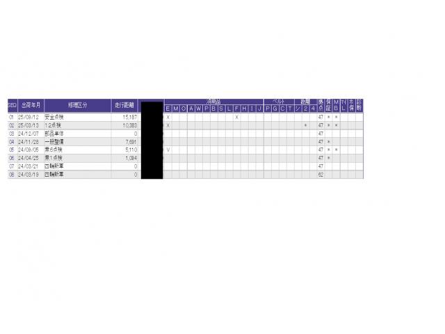 ＺＲ－Ｖ ｅ：ＨＥＶＺ　ブラインドスポットインフォメーション後退出庫サポートアダプティブドライビングビームマルチビューカメラシステム　Ｐセンサー　レザー　Ｂカメラ　サイドエアバック　パワ－シ－ト　ナビＴＶ　ＬＥＤヘッドライト（54枚目）