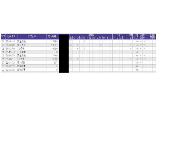Ｎ－ＷＧＮ Ｇホンダセンシング　ＥＴＣ／ホンダセンシング／ハロゲンライト　バックソナー　イモビライザー　横滑り防止　エアコン　パワーウインドウ　キーレスエントリー　パワーステアリング　記録簿　両席エアバック　ＡＢＳ　ｉ－ｓｔｏｐ（42枚目）