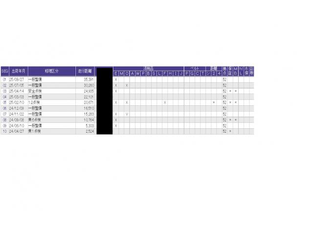 ヴェゼル ｅ：ＨＥＶＰＬａＹ　ＥＴＣ／純正ナビ／バックモニター／ホンダセンシング　衝突被害軽減ブレーキ　カーテンエアバッグ　盗難防止装置　アイドルストップ　ＡＢＳ　フルオートエアコン　リアカメラ　シートヒータ　エアバッグ　ドラレコ（53枚目）