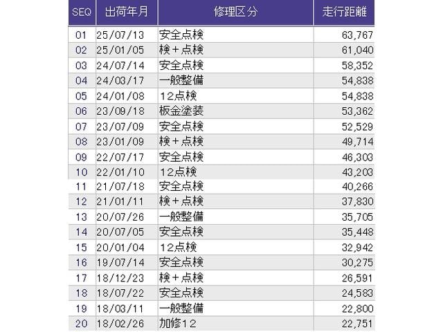 アコードハイブリッド EX メモリーナビ リアカメラ ETC リヤカメラ 衝突軽減システム 本革 盗難防止装置 パワーウィンドウ 地デジ LED DVD再生 記録簿 シートヒーター オートエアコン ナビTV パワーステアリング(44枚目)