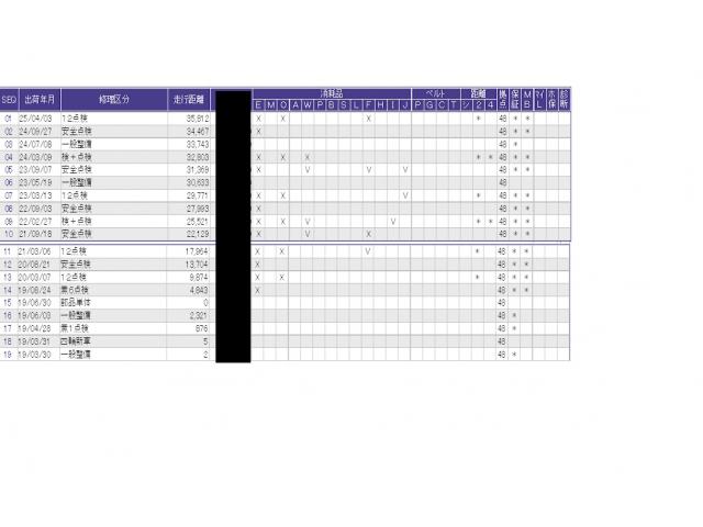 フリード Ｇ・ホンダセンシング　ＥＴＣ／純正ナビ／バックモニター／ホンダセンシング　Ｆセグ　追突被害軽減ブレーキ　ｉストップ　Ｗエアバッグ　パワーウィンドウ　アクティブクルーズコントロール　スマートキ　カラーバックモニター　ＶＳＡ（51枚目）