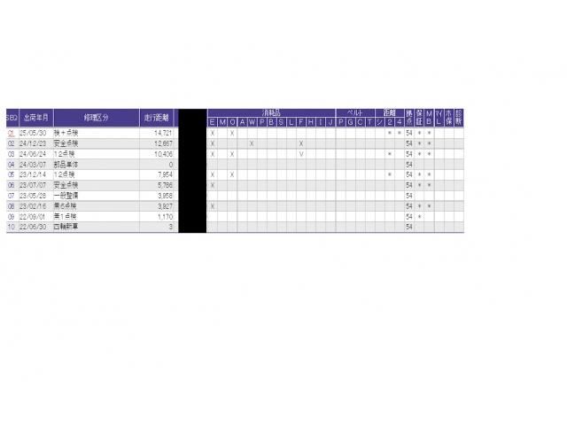 Ｎ－ＢＯＸ Ｌ　ＥＴＣ／純正ナビ／バックモニター／ホンダセンシング　Ｉ－ＳＴＯＰ　クリソナ　ドラレコ付　ＰＷ　パワステ　Ｓヒーター　スマ－トキ－　Ｂカメ　地デジＴＶ　ナビ＆ＴＶ　横滑り防止　ＥＴＣ車載器　整備記録簿（46枚目）
