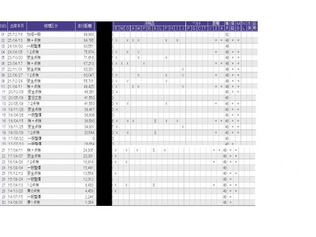 ������̎ԗ��̐������ɂȂ�܂��B�ڂ����̓X�^�b�t�ɂ��q�˂�������