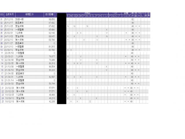 ������̎ԗ��̐������ɂȂ�܂��B�ڂ����̓X�^�b�t�ɂ��q�˂�������