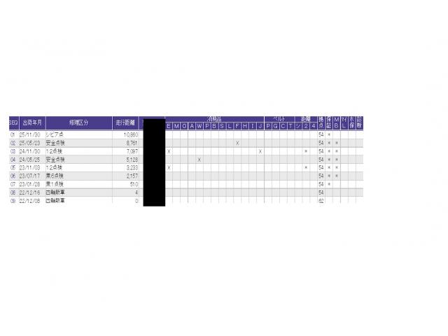Ｎ－ＢＯＸ Ｌ　ＥＴＣ／純正ナビ／バックモニター／ホンダセンシング　衝突回避支援ブレーキ　Ｉ－ＳＴＯＰ　クリソナ　ドラレコ付　ＰＷ　パワステ　Ｓヒーター　スマ－トキ－　Ｂカメ　地デジＴＶ　ナビ＆ＴＶ　サイドエアバック（55枚目）