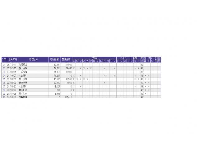 フリード Ｇ・ホンダセンシング　ＬＥＤヘッドライト＋アクティブコーナリングライト　Ｆセグ　ｉストップ　Ｗエアバッグ　パワーウィンドウ　アクティブクルーズコントロール　スマートキ　カラーバックモニター　整備点検記録簿　ＶＳＡ　エアコン（56枚目）