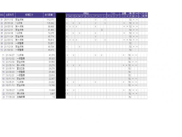 シャトル G ETC/純正ナビ/バックモニター 両席エアバック Rカメラ パワーステアリング 横滑り防止機能 メンテナンスノート オートエアコン LEDヘッドランプ ETC車載器 ABS キーレスエントリー(41枚目)