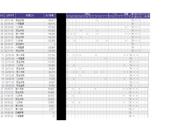 フィットハイブリッド Fパッケージ ETC/純正ナビ/バックモニター 盗難警報装置 記録簿有り AUTOエアコン 助手席エアバック ECON ETC付き リヤカメラ ABS付 DVD視聴 横滑り防止システム キーレスエントリー ワンセグ(42枚目)