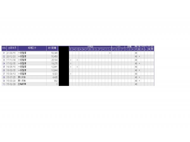 N-WGN Gコンフォートパッケージ CDオーディオ/シートヒーター 横滑り防止システム スマートキー オートエアコン ベンチシート カーテンエアバッグ パワステ キーレスエントリー 運転席エアバッグ ABS パワーウィンドウ(44枚目)