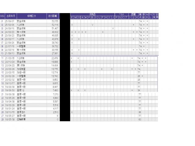 Ｎ－ＢＯＸ Ｇ　ＥＴＣ／純正ナビ／バックモニター　スマートキ－　セキュリティーアラーム　ＡＣ　ＤＶＤ再生可　ＥＴＣ付　キーフリー　ドライブレコーダー　ＬＥＤライト　横滑り防止機能　Ｂカメラ　デュアルエアバッグ　記録簿（48枚目）