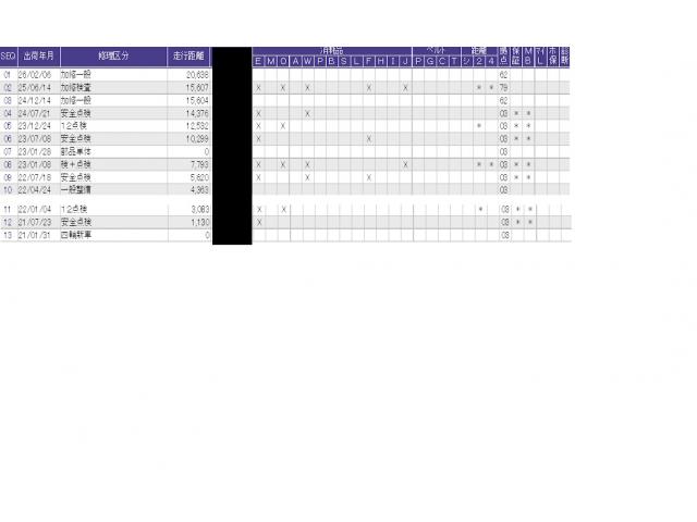 ������̎ԗ��̐������ɂȂ�܂��B�ڂ����̓X�^�b�t�ɂ��q�˂�������