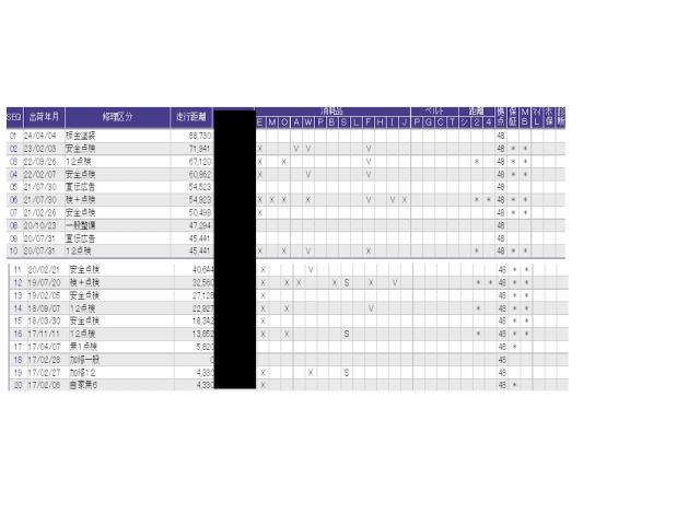 Ｎ－ＢＯＸカスタム ＧＳＳブラックスタイルパッケージ　ＥＴＣ／純正ナビ／バックモニター　リアカメラ　スマートキー　シートヒータ　フルセグＴＶ　ＡＢＳ　横滑り防止機能　ナビＴＶ　キーフリー　ベンチシート　パワステ　カーテンエアバック　セキュリティー　ＰＷ（52枚目）