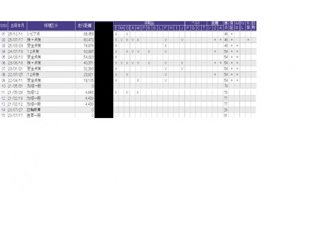 ������̎ԗ��̐������ɂȂ�܂��B�ڂ����̓X�^�b�t�ɂ��q�˂�������