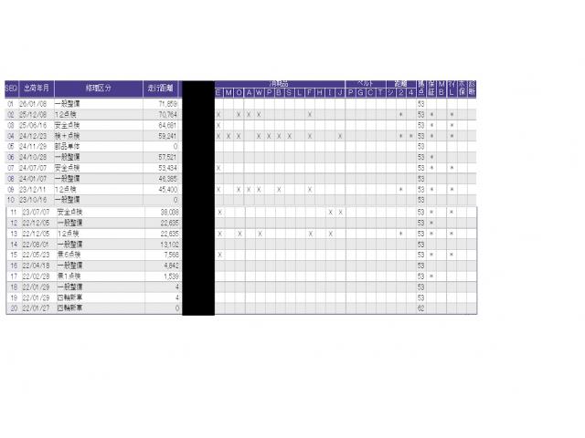 N-WGN Lホンダセンシング ETC/純正ナビ/バックモニター/ホンダセンシング キーレスエントリ Iストップ サイドエアバック リアカメラ 運転席シートヒーター USB入力 パーキングセンサー ETC車載器 パワーステアリング(48枚目)